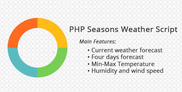 PHP Seasons - PHP and Javascript Weather Script